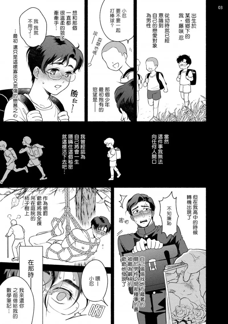 第 59 页