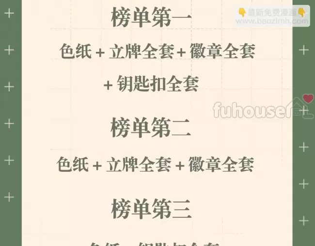 第 129 页