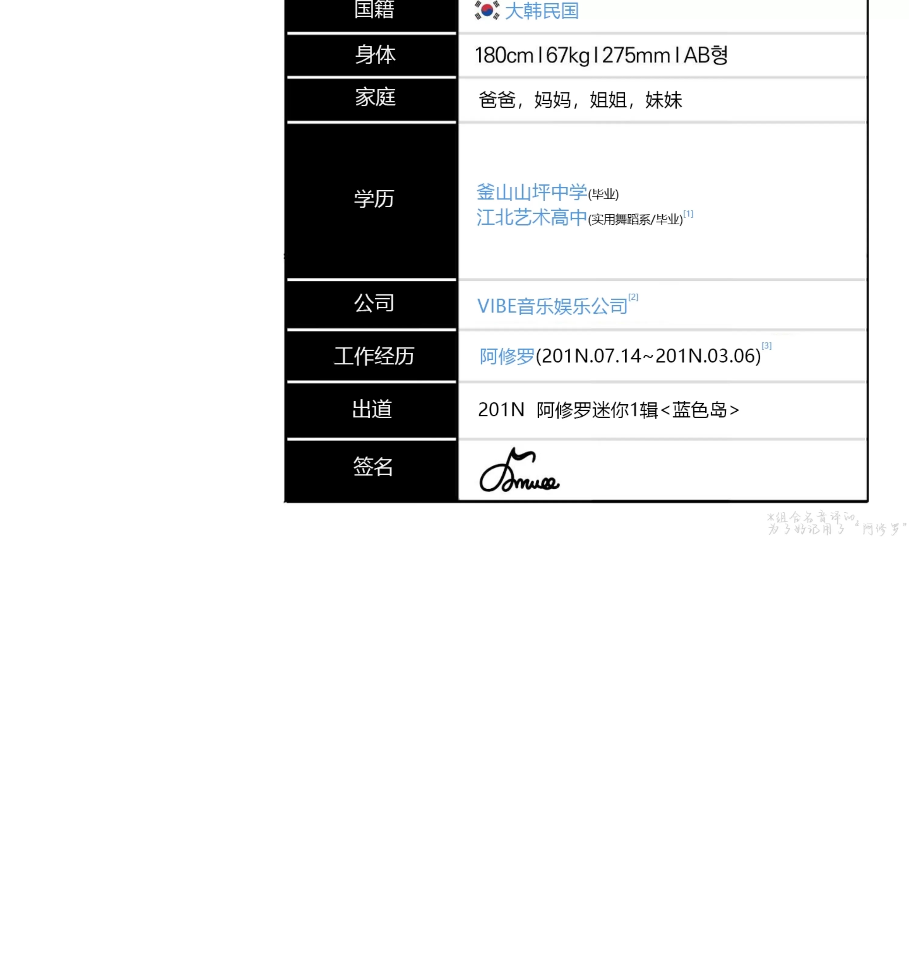 第 140 页