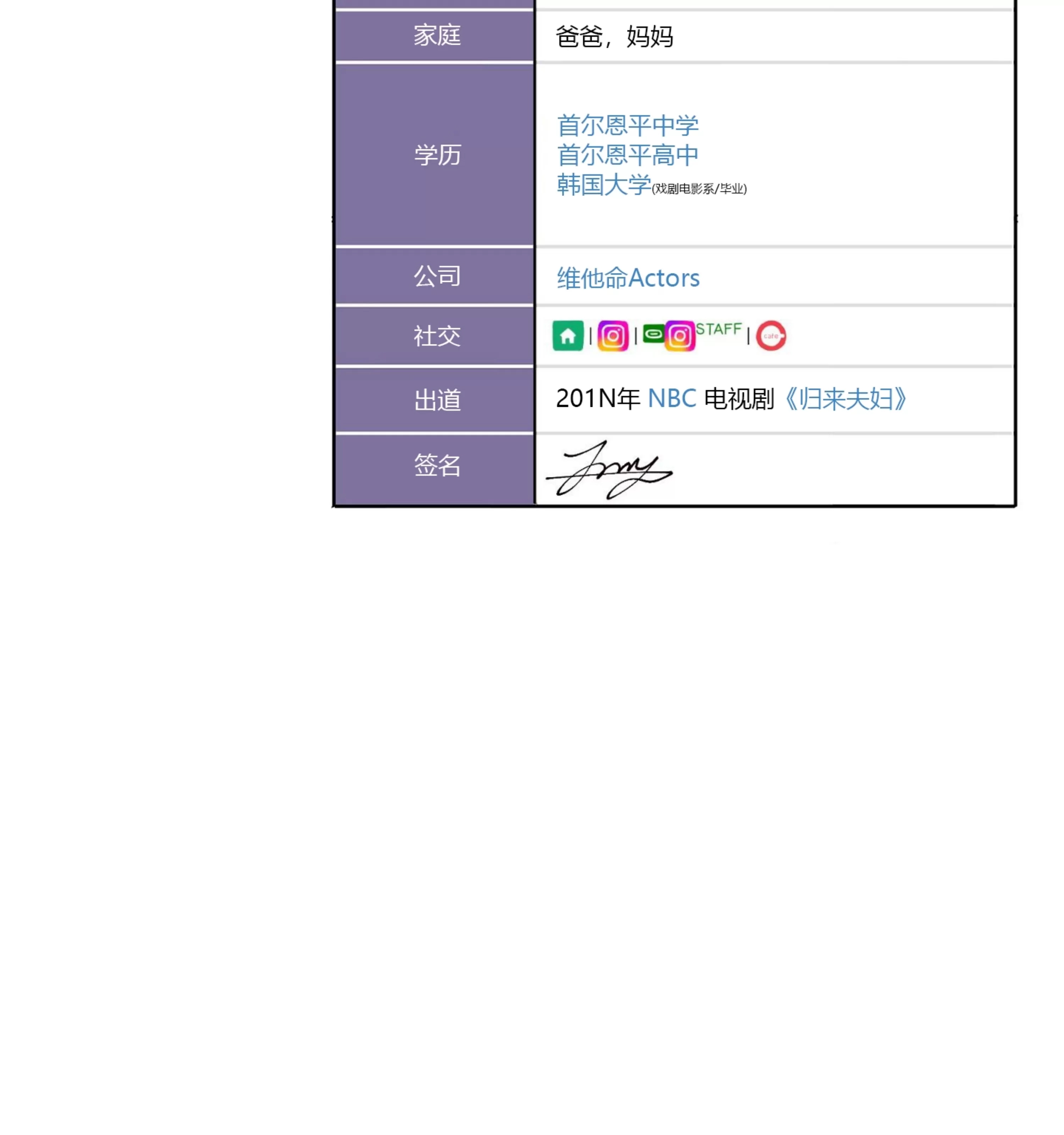 第 134 页