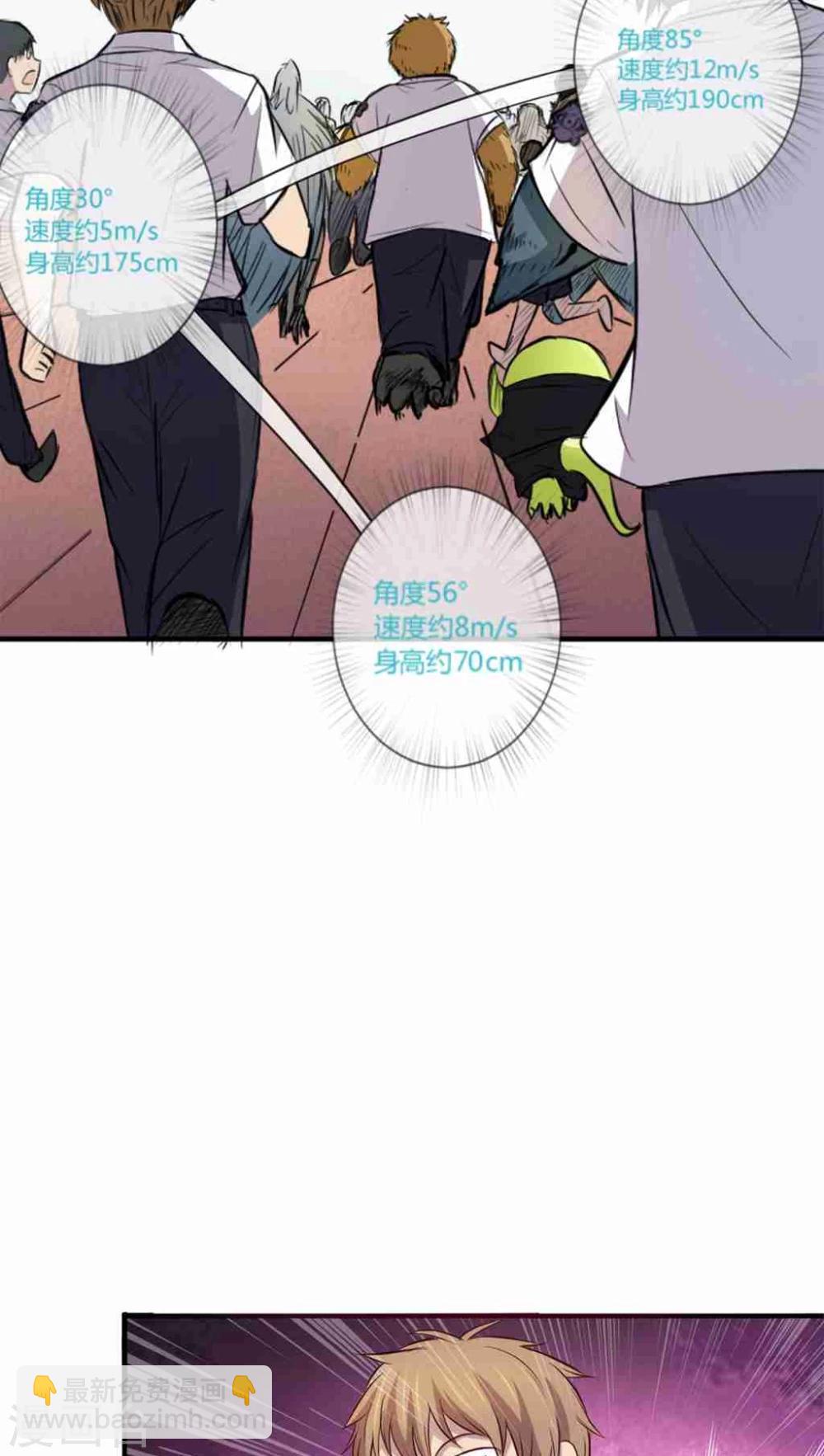 第 32 页