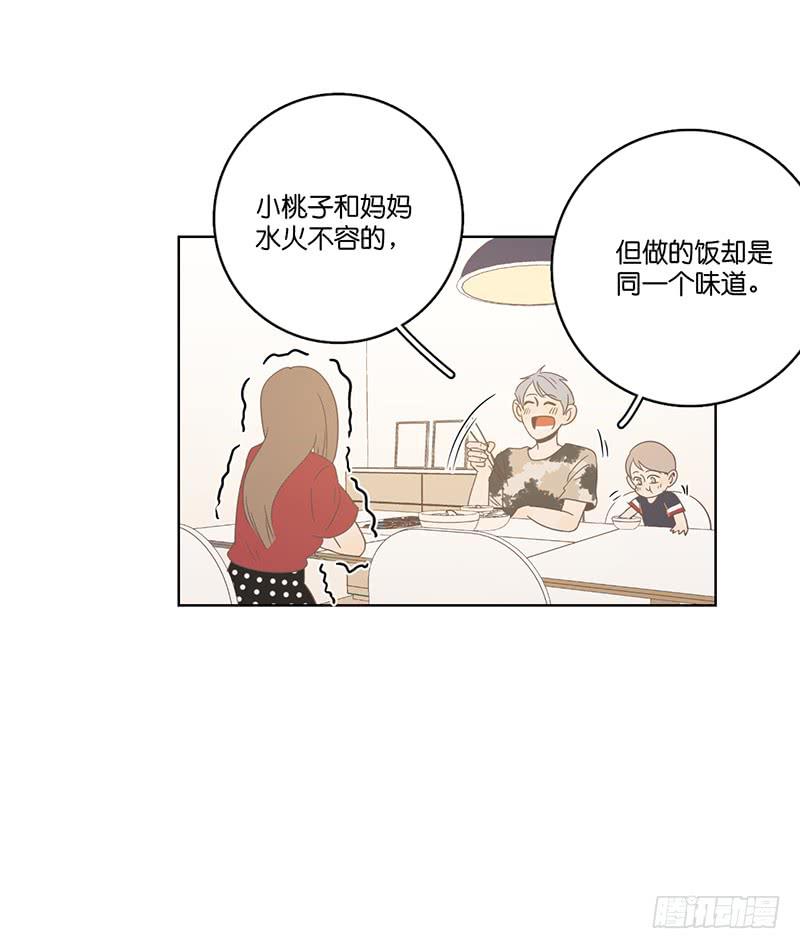 第 63 页