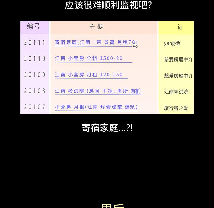 第 142 页