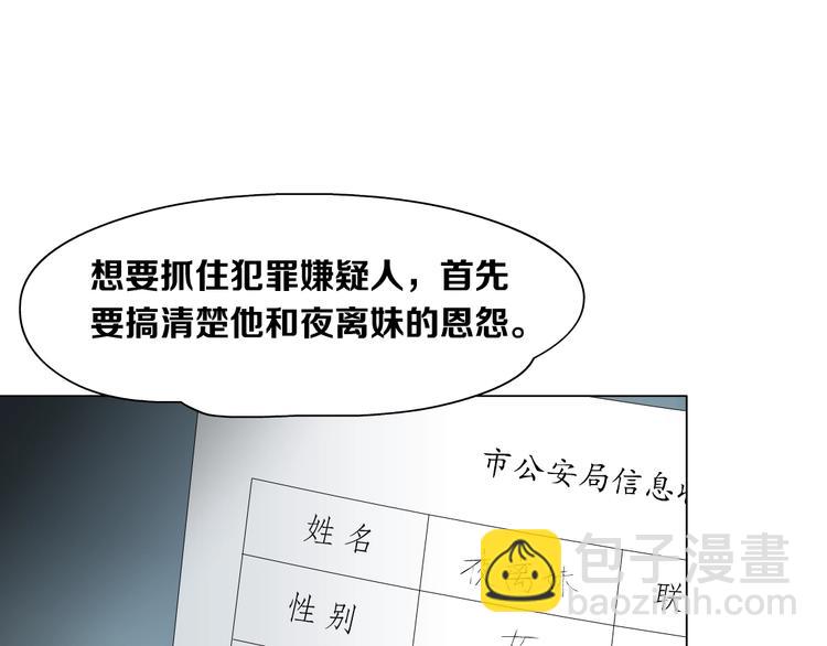 第 90 页