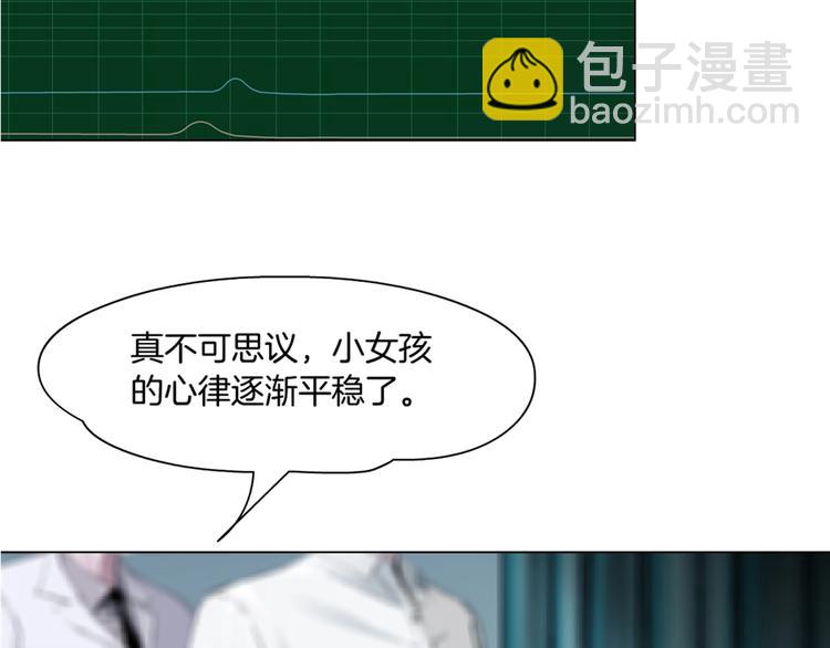 第 80 页