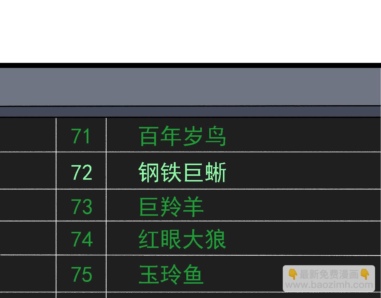 第 85 页