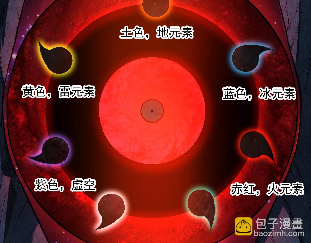 第 51 页