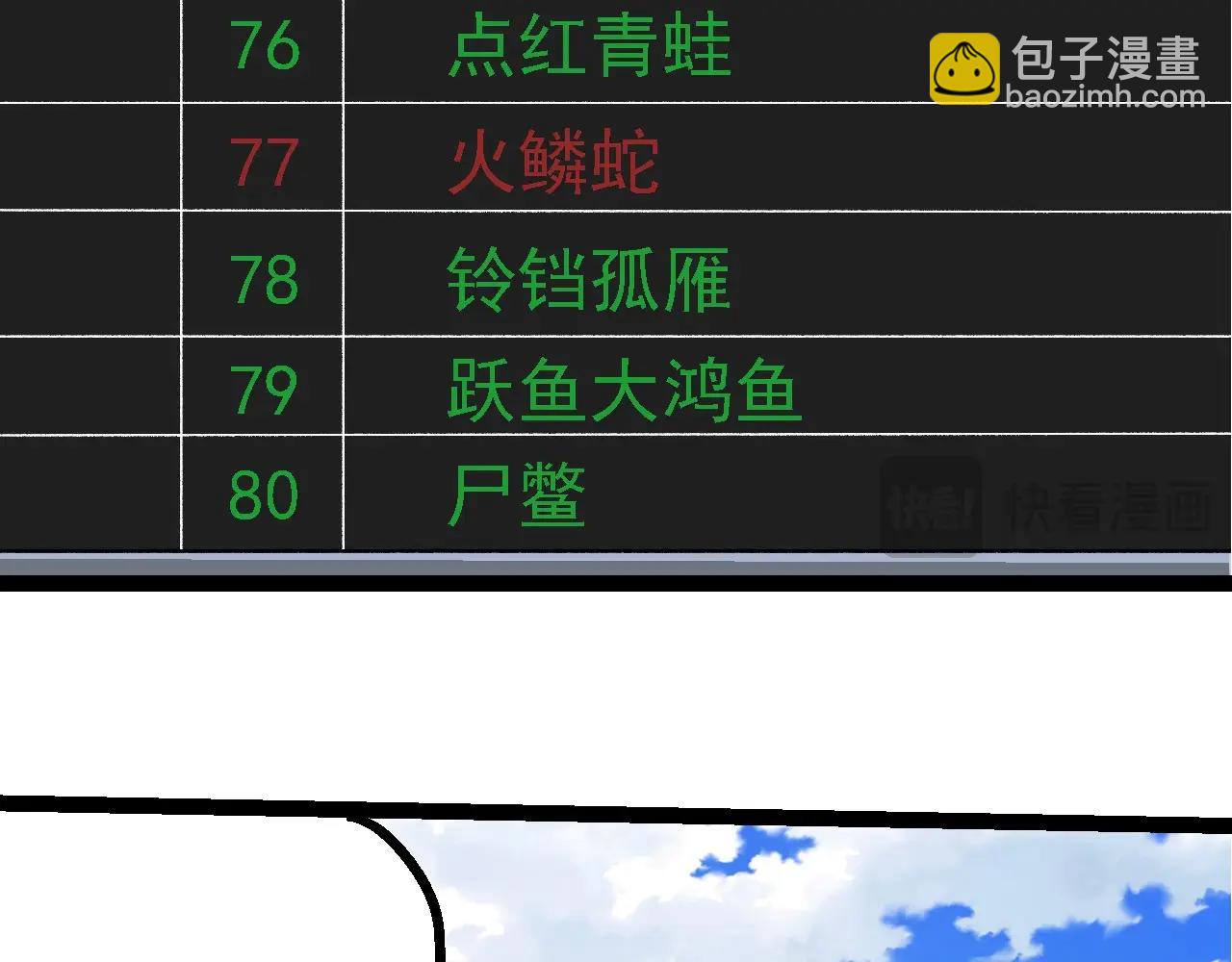第 86 页