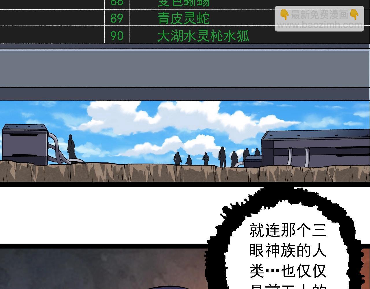 第 68 页