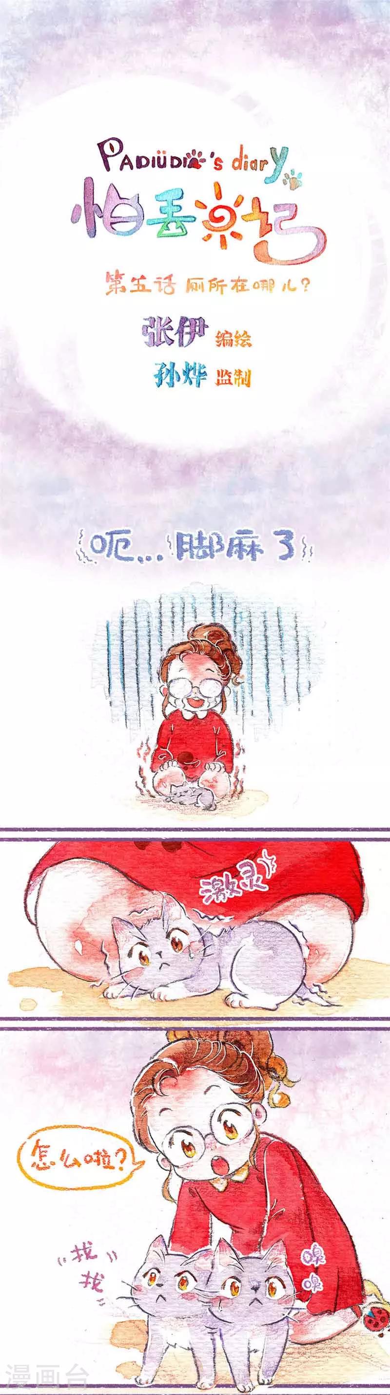 第 1 页