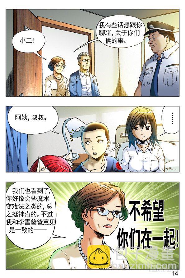第 2 页
