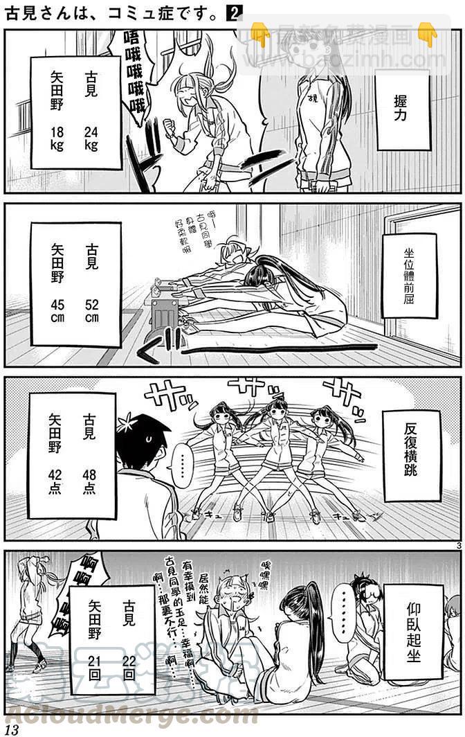 第 3 页