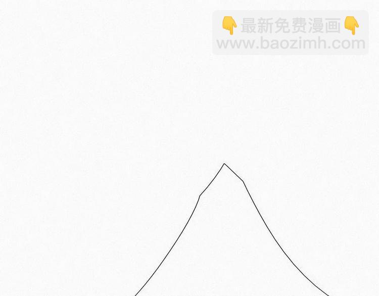 第 129 页