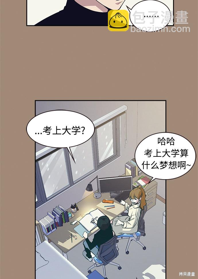 第 54 页