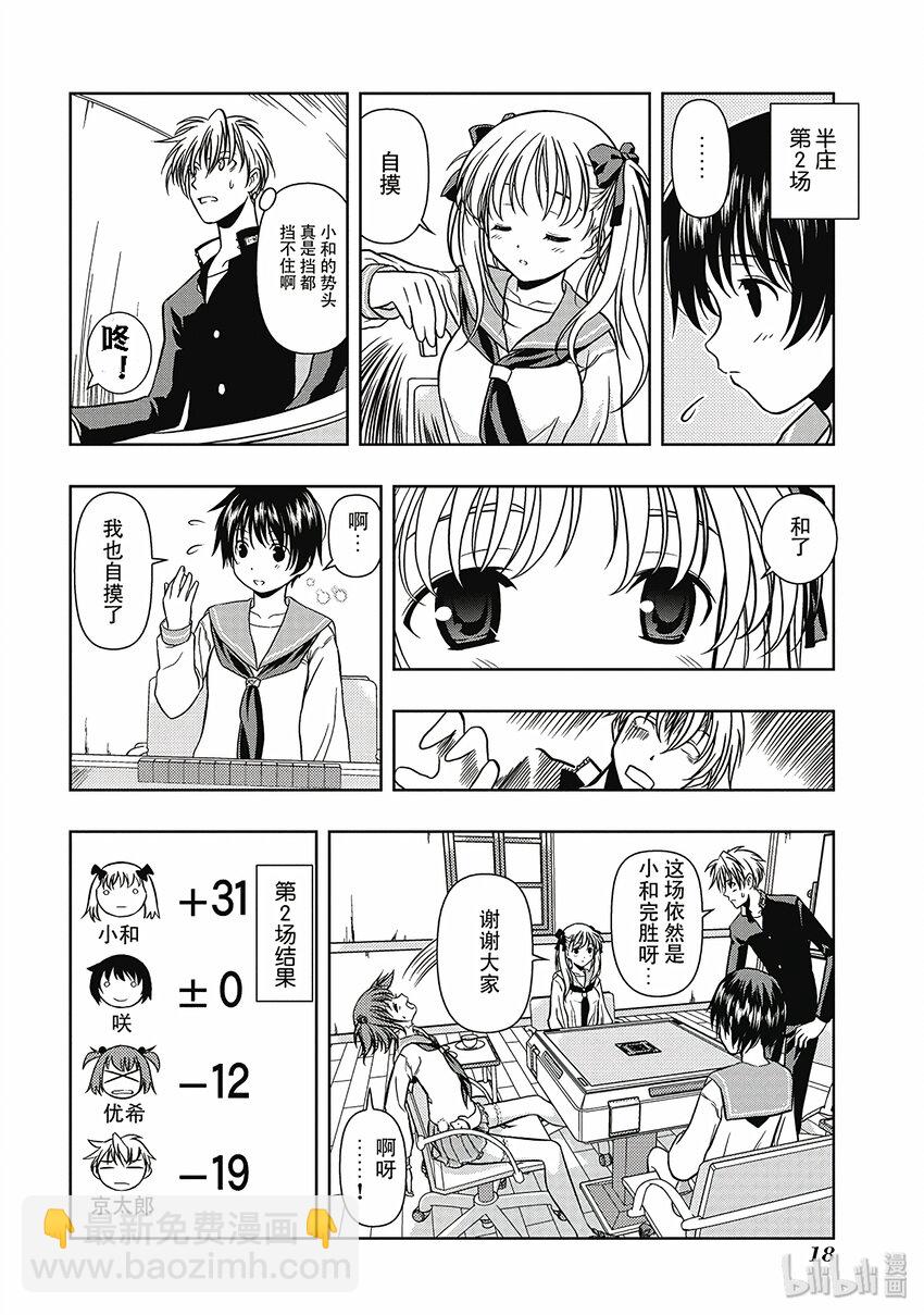 第 18 页