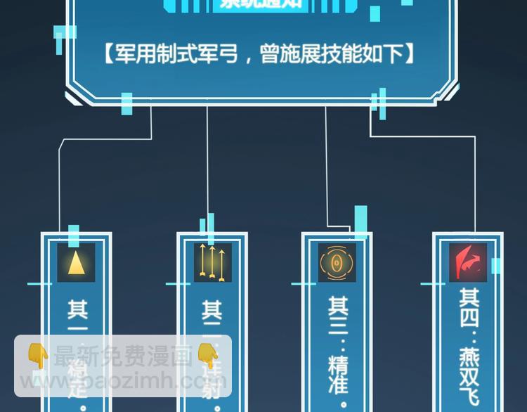第 100 页