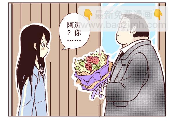 第 84 页