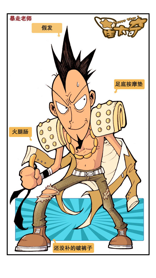 第 1 页