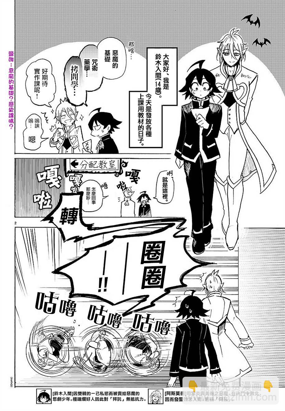 第 2 页