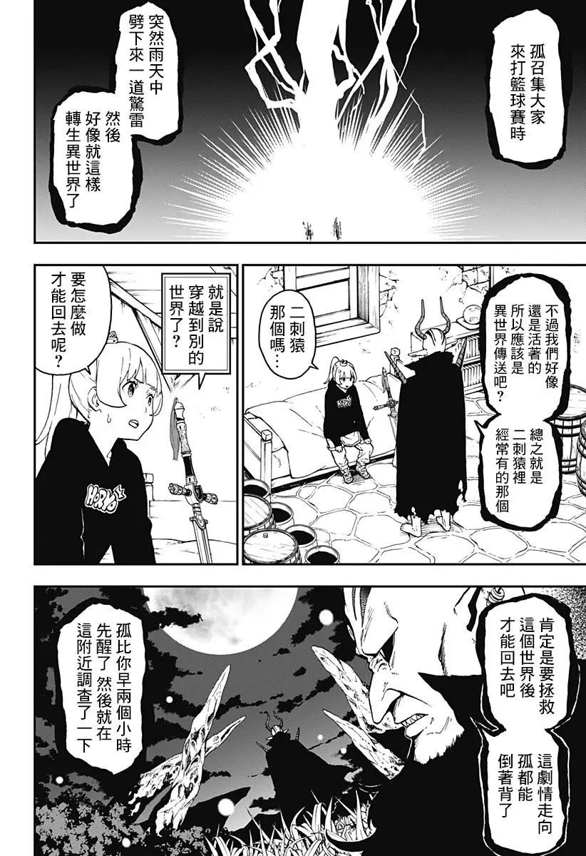 第 2 页