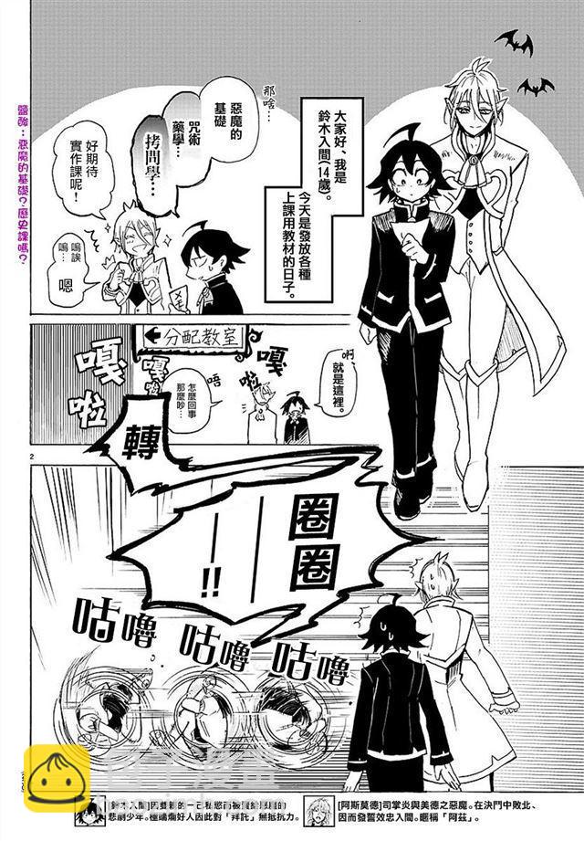 第 2 页