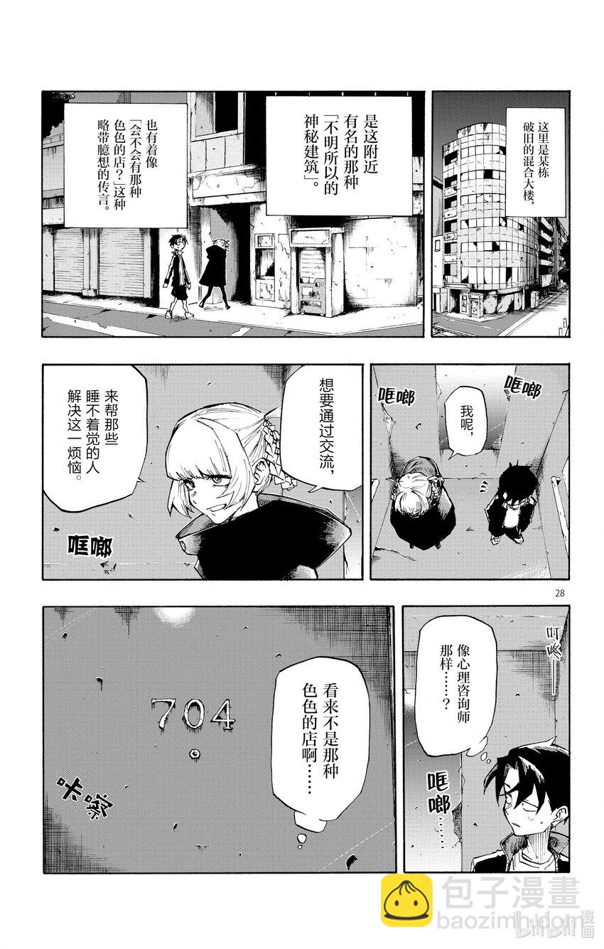 第 32 页