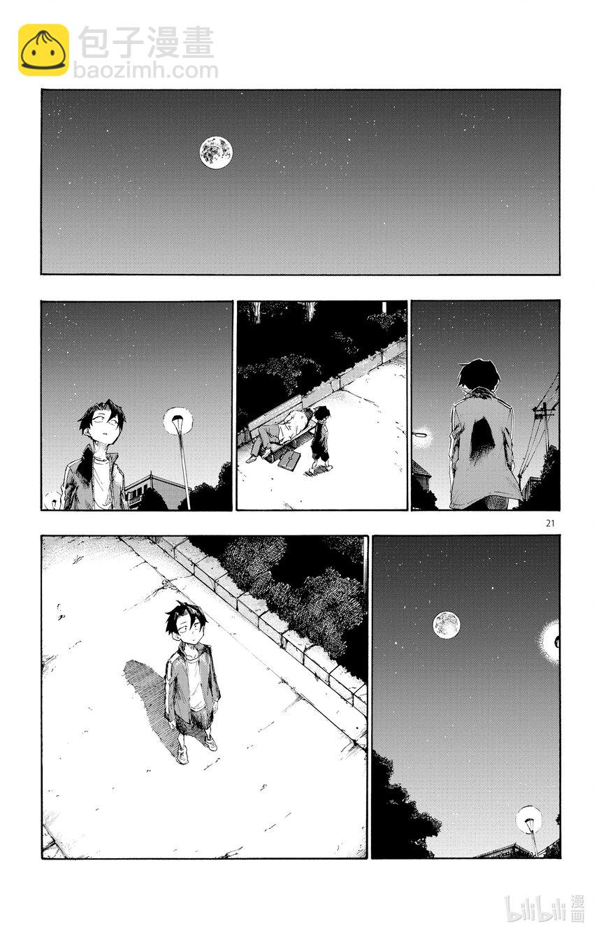 第 21 页
