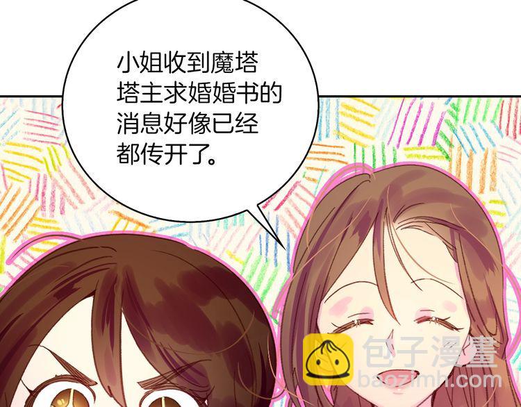 第 77 页