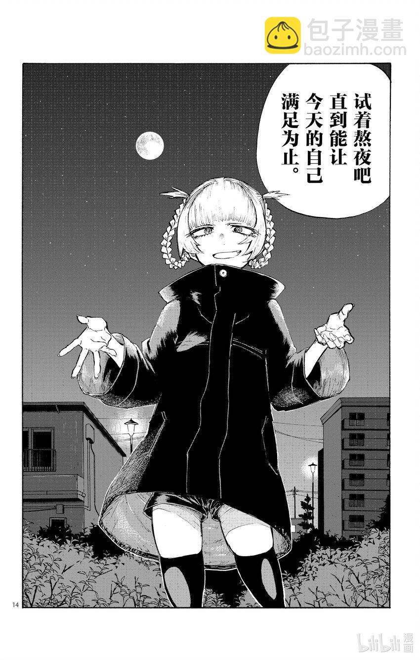 第 14 页