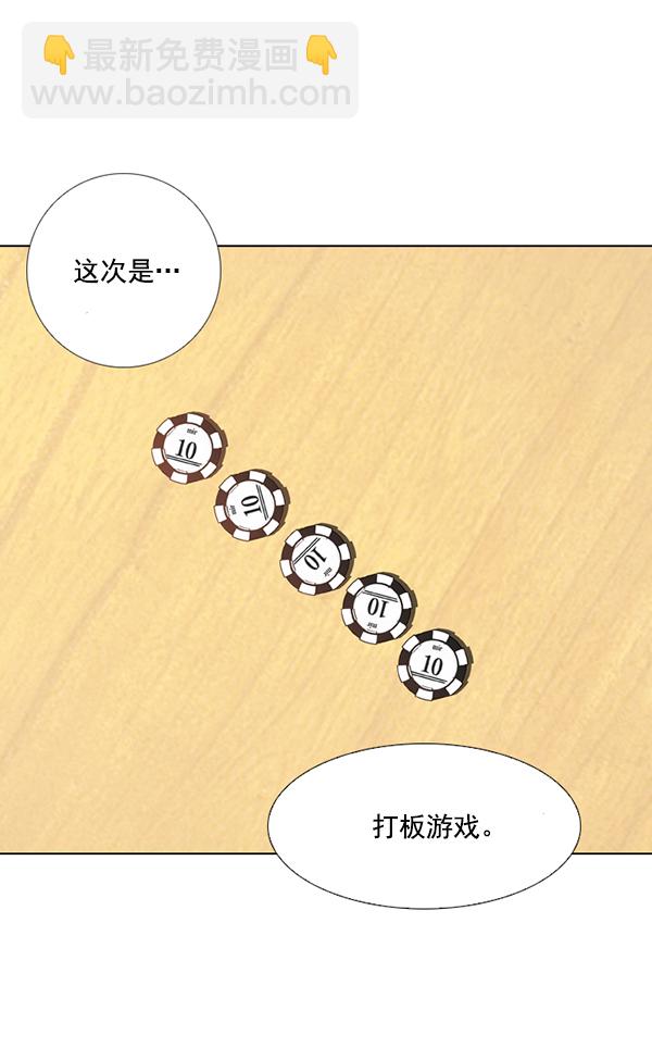 第 129 页