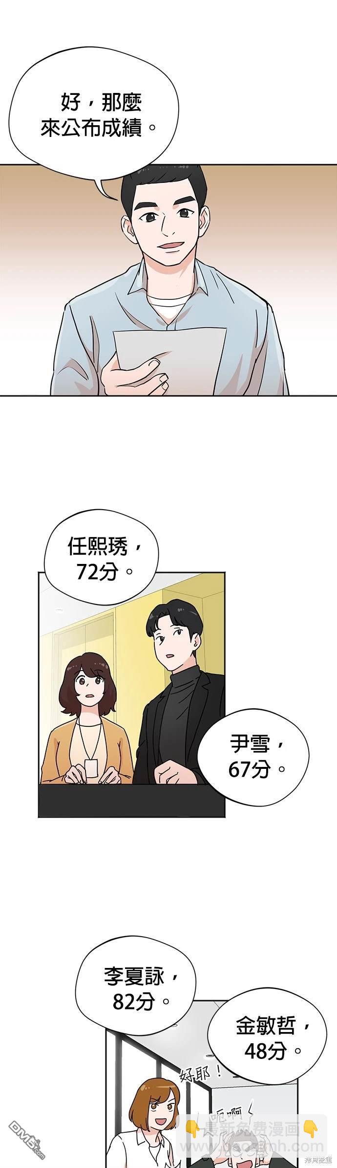 第 68 页