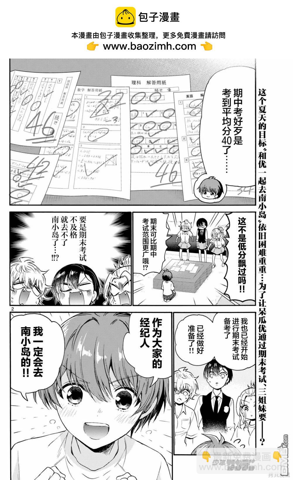 第 2 页