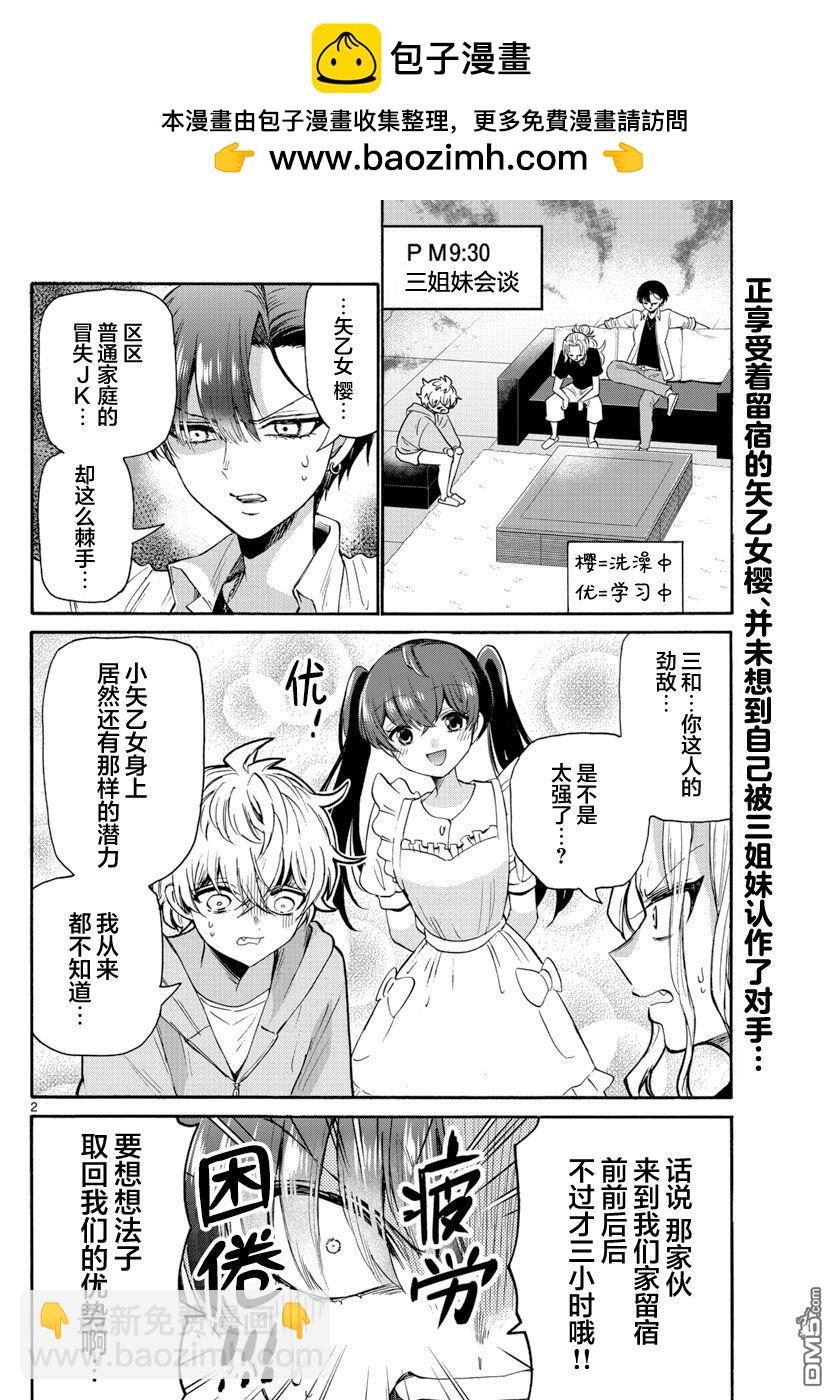 第 2 页