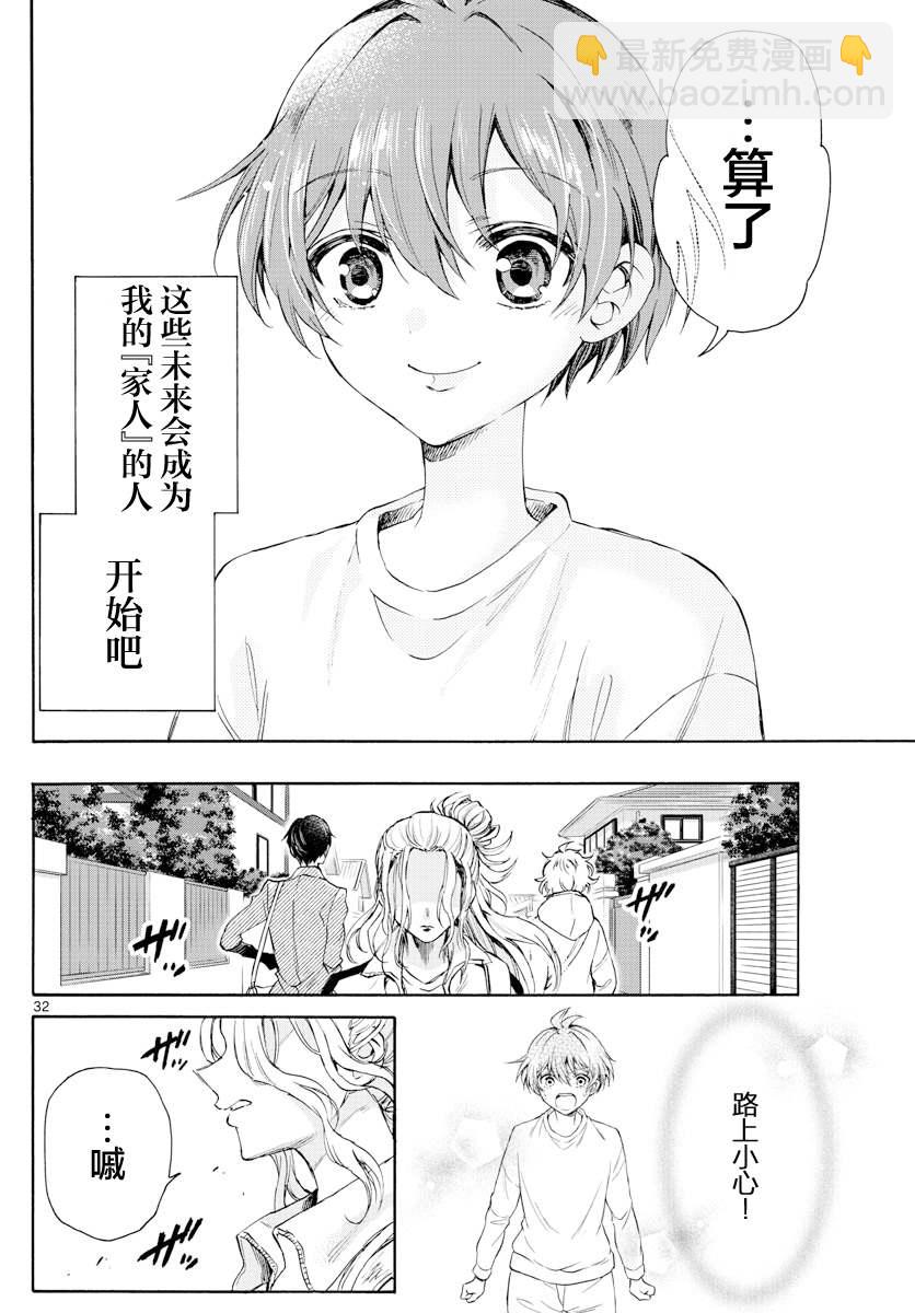 第 32 页