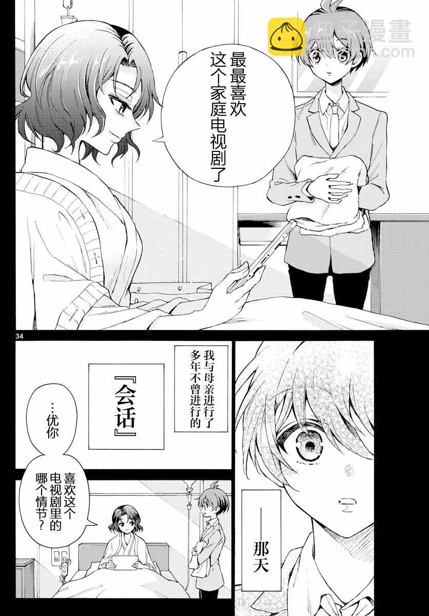 第 34 页