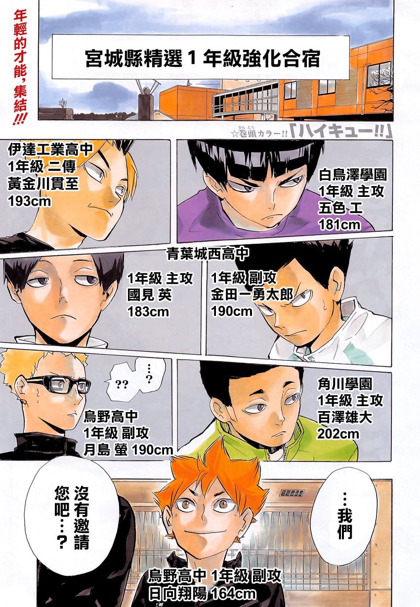 第 1 页