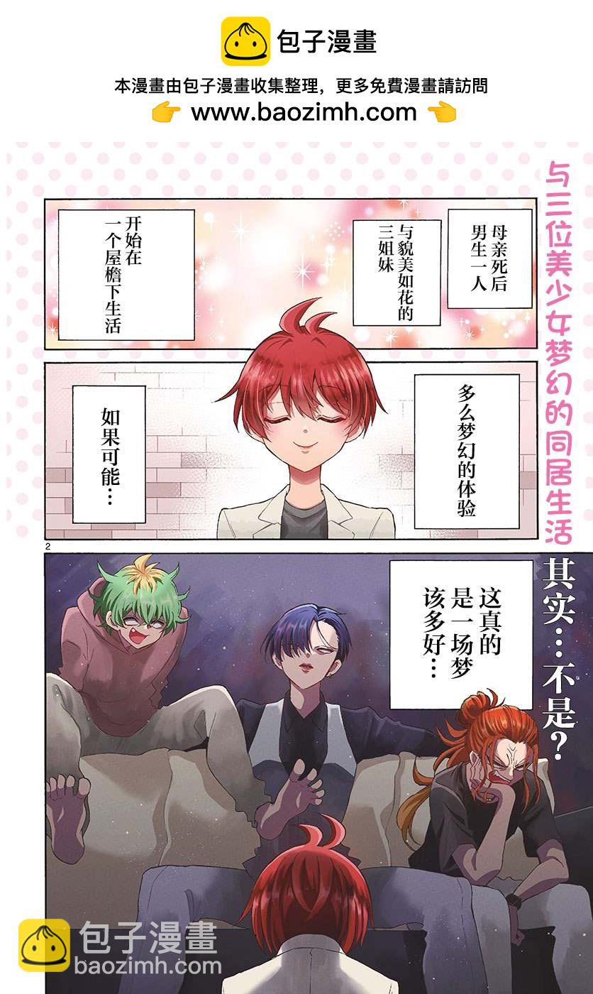 第 2 页