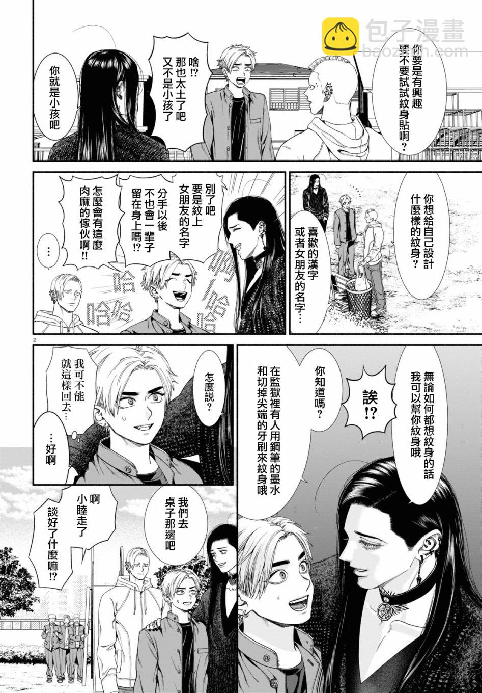 第 2 页