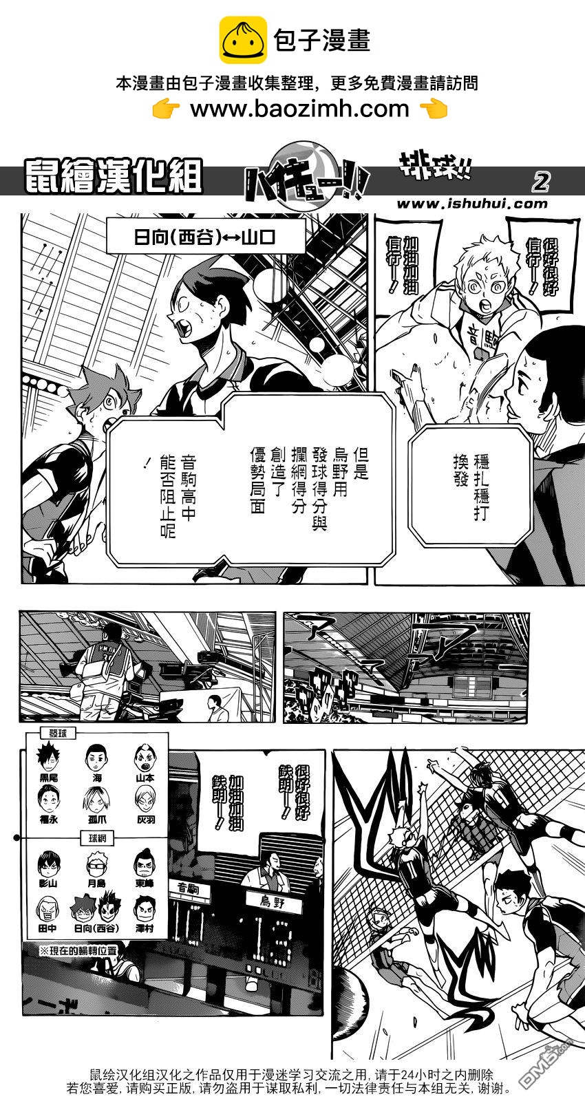 第 2 页