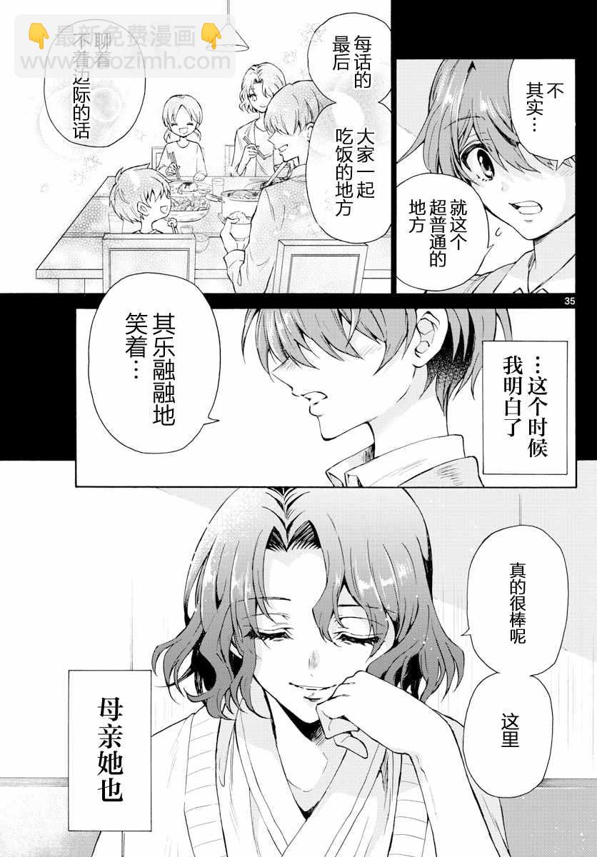 第 35 页