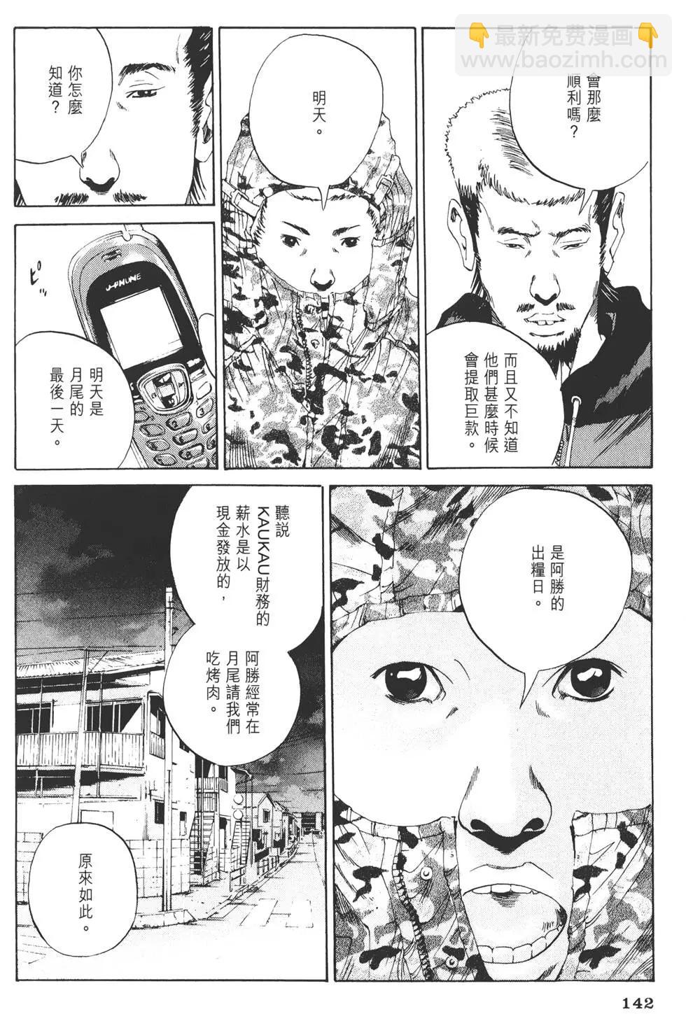 第 145 页