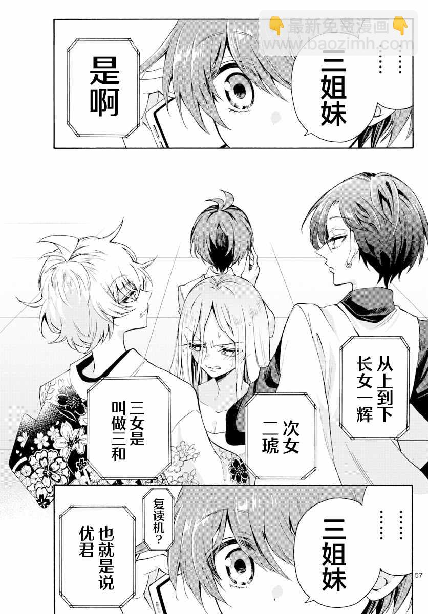 第 57 页