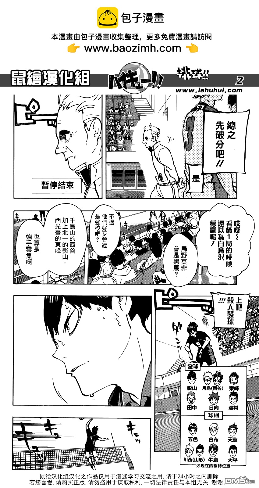 第 2 页