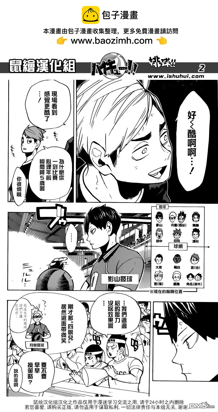第 2 页