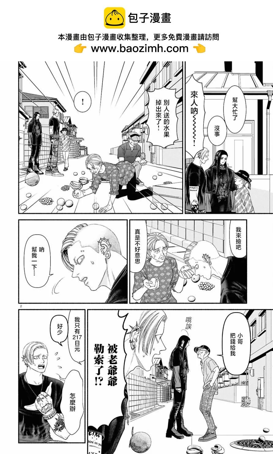 第 2 页