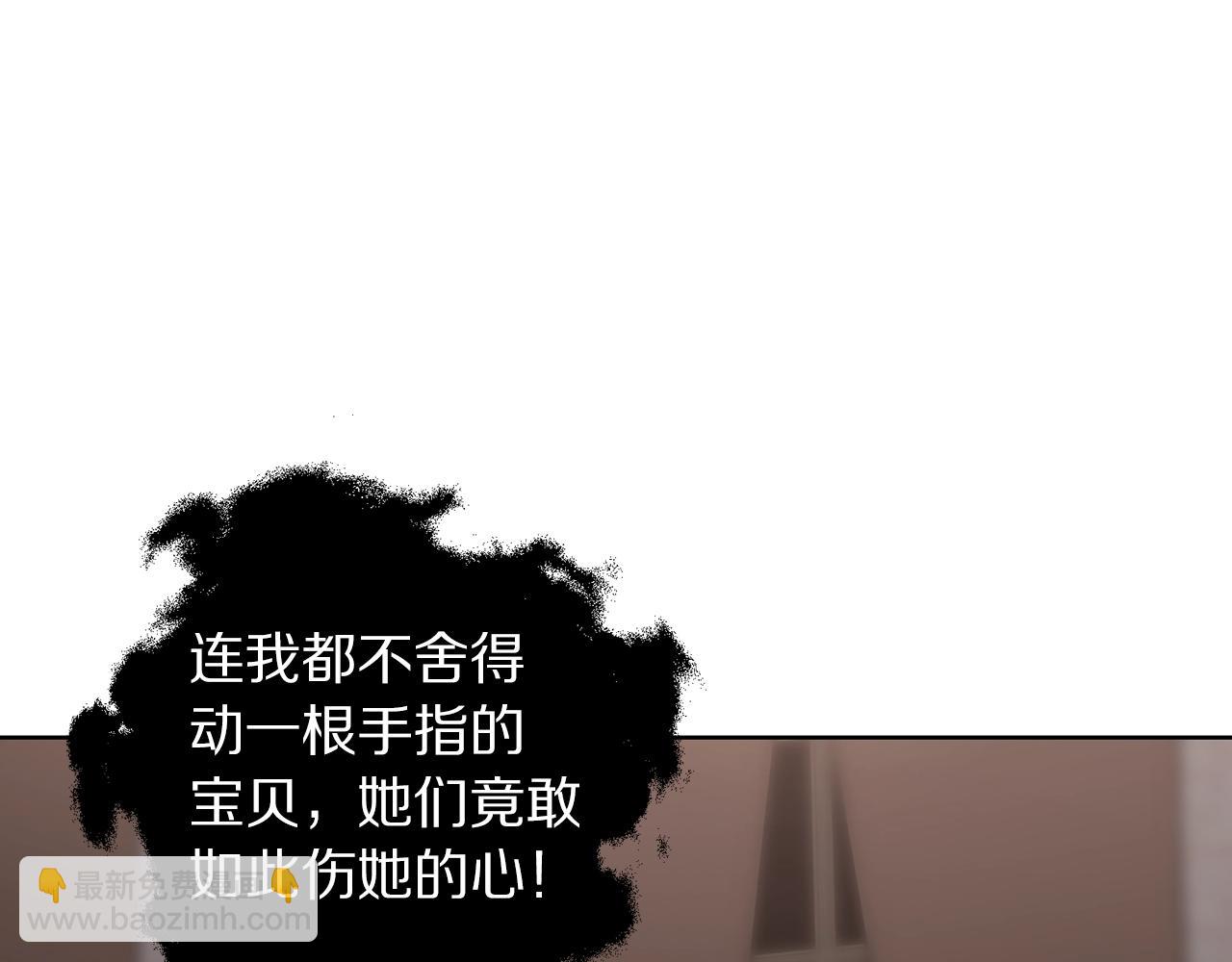 第 142 页