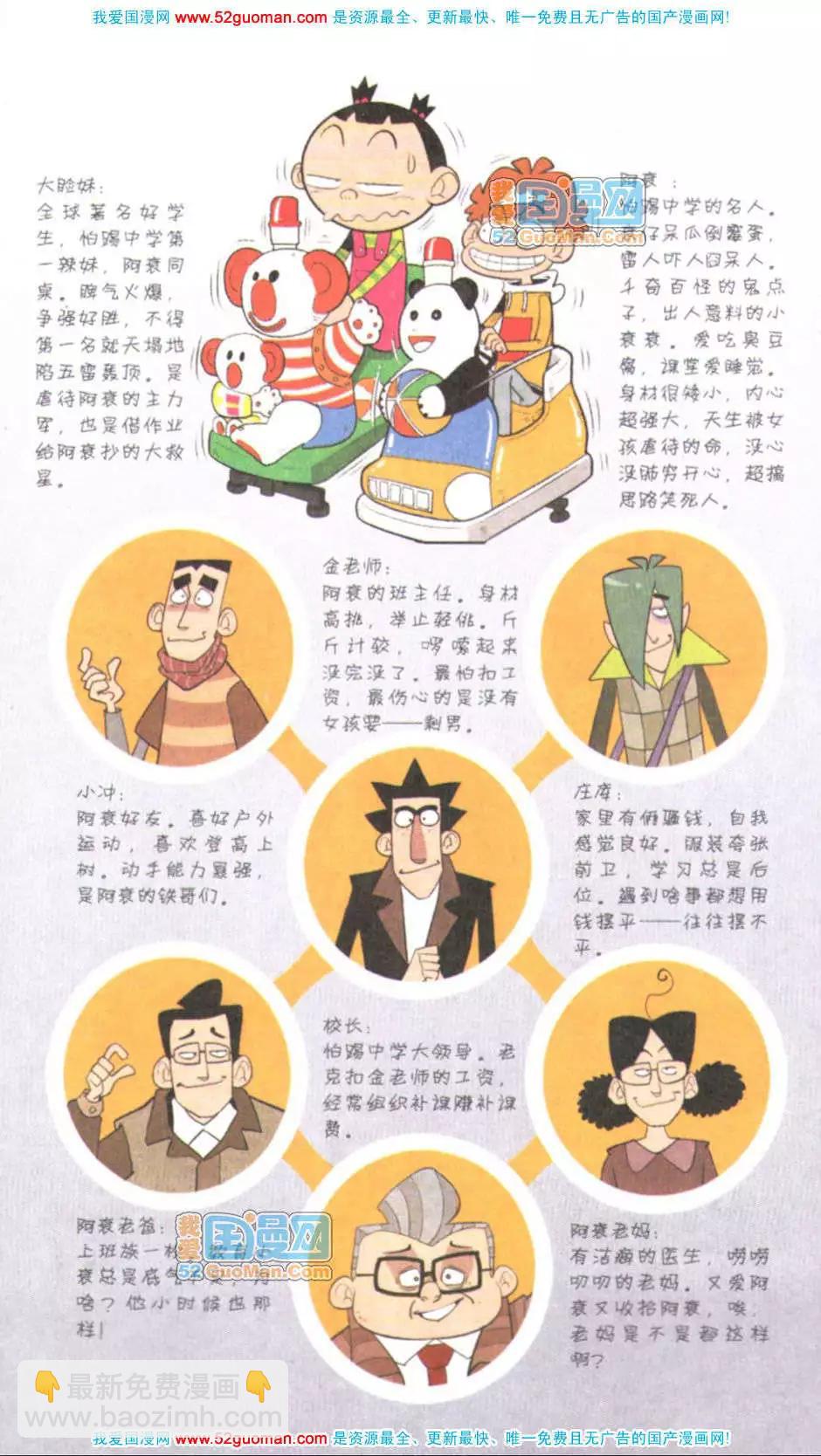 第 3 页