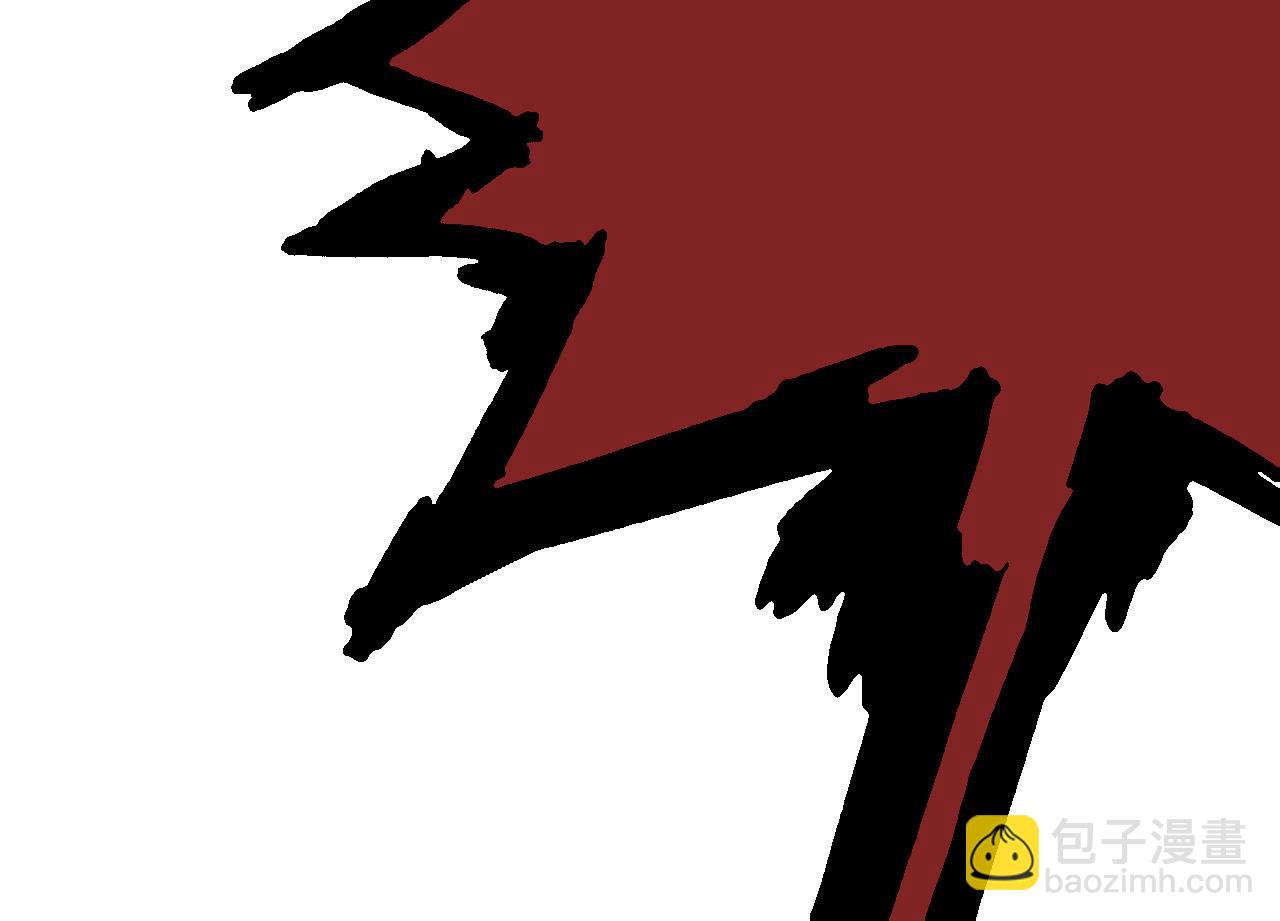 第 260 页