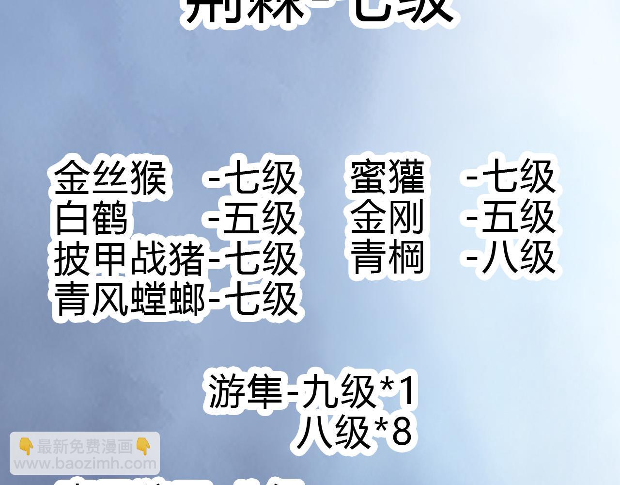 第 146 页