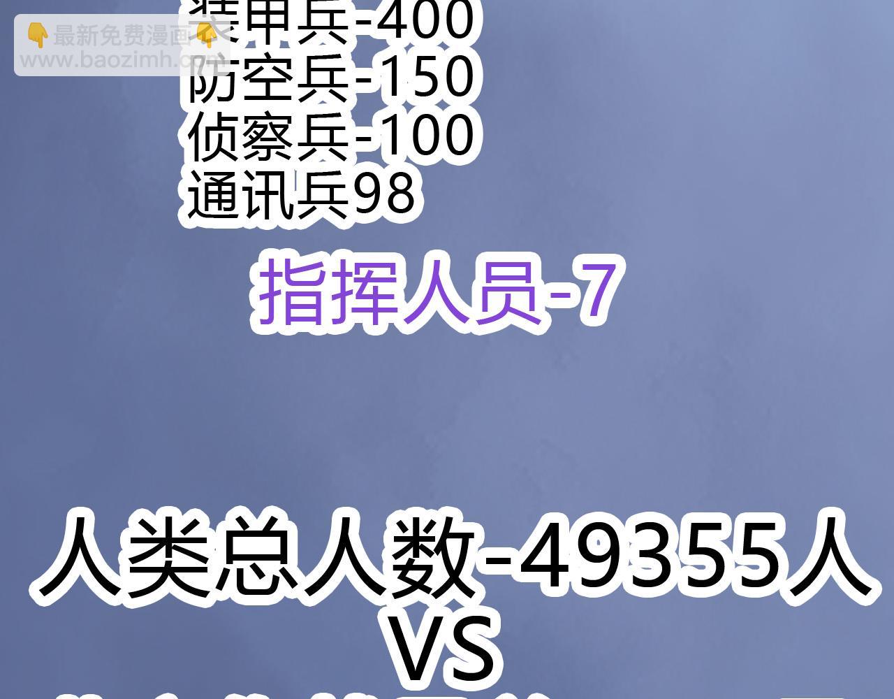 第 149 页